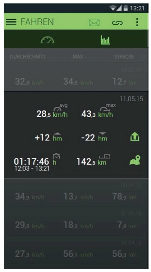 Alber Bediendisplay Modell Ab 2016 Z15 Connect Mit Neutralem Neodrives Startbildschirm 9 Alber Bediendisplay Modell Ab 2016 Z15 Connect Mit Neutralem Neodrives Startbildschirm – Bild 7
