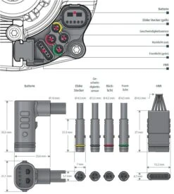 Brose Motor 250 Watt Drive-T Mag Ab 2020 (neu) -Fahrradteile Geschäft Brose Motor Drive T MAG 2020 Anschluesse