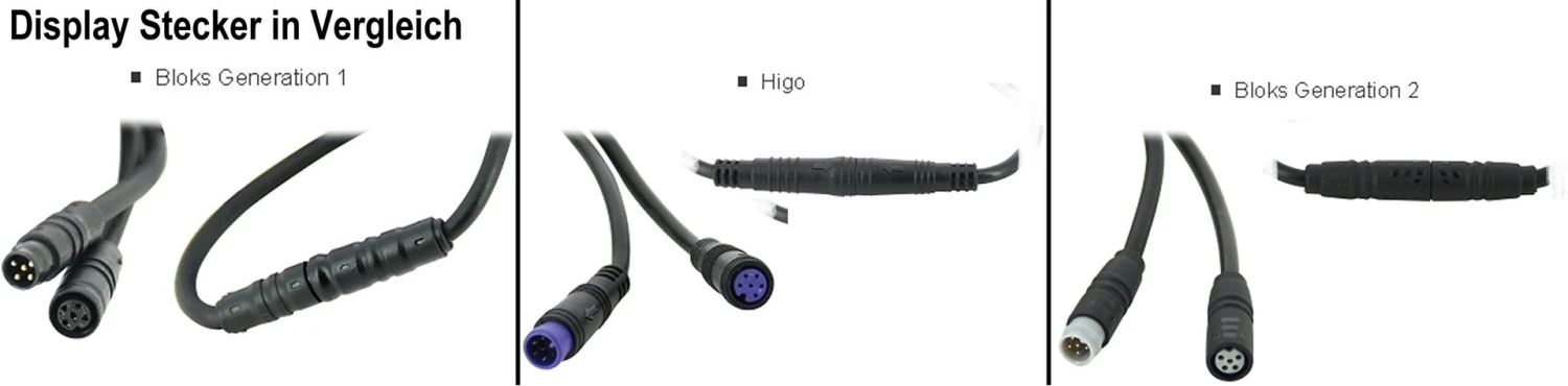 Brose Displaykabel Ab 2019 (mit Externer Wake-Leitung) Bloks Gen.2 M. Connect-C Anschl. Länge:1390mm 7 Brose Displaykabel Ab 2019 (mit Externer Wake-Leitung) Bloks Gen.2 M. Connect-C Anschl. Länge:1390mm – Bild 5