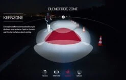 Sigma Aura-60 Mit Akku Für USB-Ladegerät 20 Sigma Aura-60 Mit Akku Für USB-Ladegerät -Fahrradteile Geschäft Sigma Frontleuchte Batterieleuchte LED Akku Aura 60 Lux USB 17700 4016224170004 070 28026h