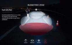 Sigma Aura-60 Mit Akku Für USB-Ladegerät 21 Sigma Aura-60 Mit Akku Für USB-Ladegerät -Fahrradteile Geschäft Sigma Frontleuchte Batterieleuchte LED Akku Aura 60 Lux USB 17700 4016224170004 070 28026i