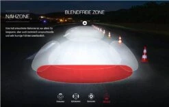 Sigma Aura-80 Und Blaze-Set Mit Akku Für USB-Ladegerät -Fahrradteile Geschäft Sigma Frontleuchte Batterieleuchte LED Akku Aura 80 Lux USB 17800 4016224178001 070 28037h