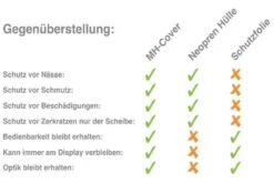 Mh Cover MH-Cover Display-Schutzhülle Für Bosch Purion 9 Mh Cover MH-Cover Display-Schutzhülle Für Bosch Purion -Fahrradteile Geschäft Vergleich